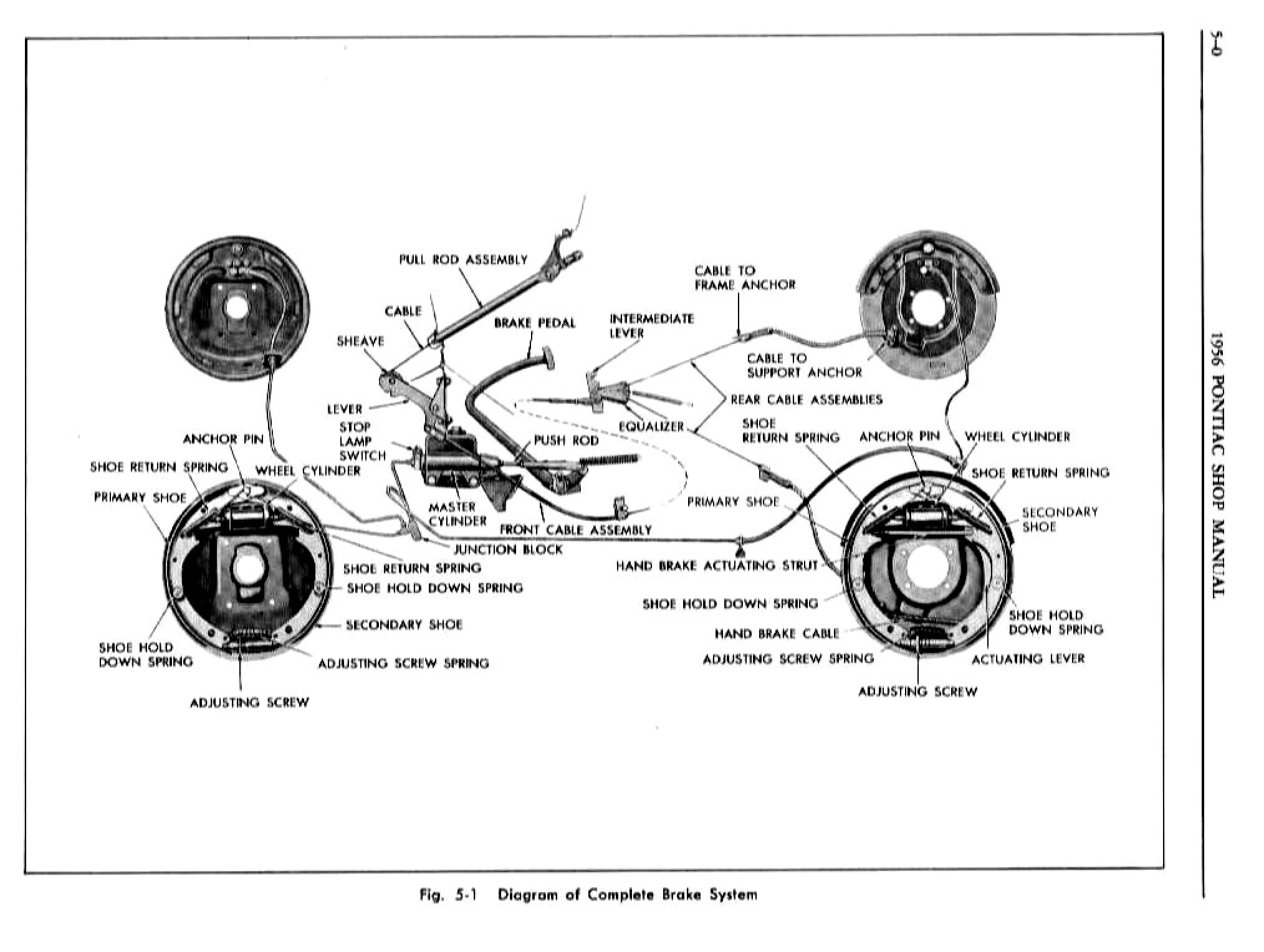 1956 Pontiac Shop Manual Brakes Page 1 of 49